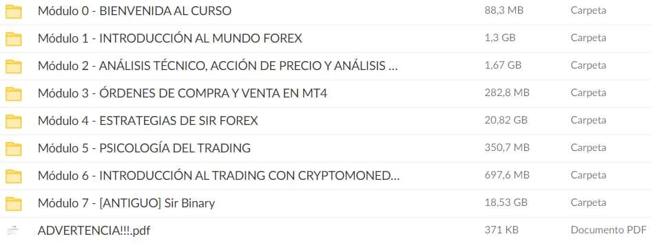 Descarga Sir Forex