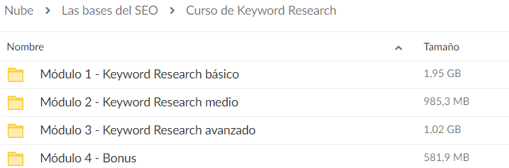 Descarga Keyword Research